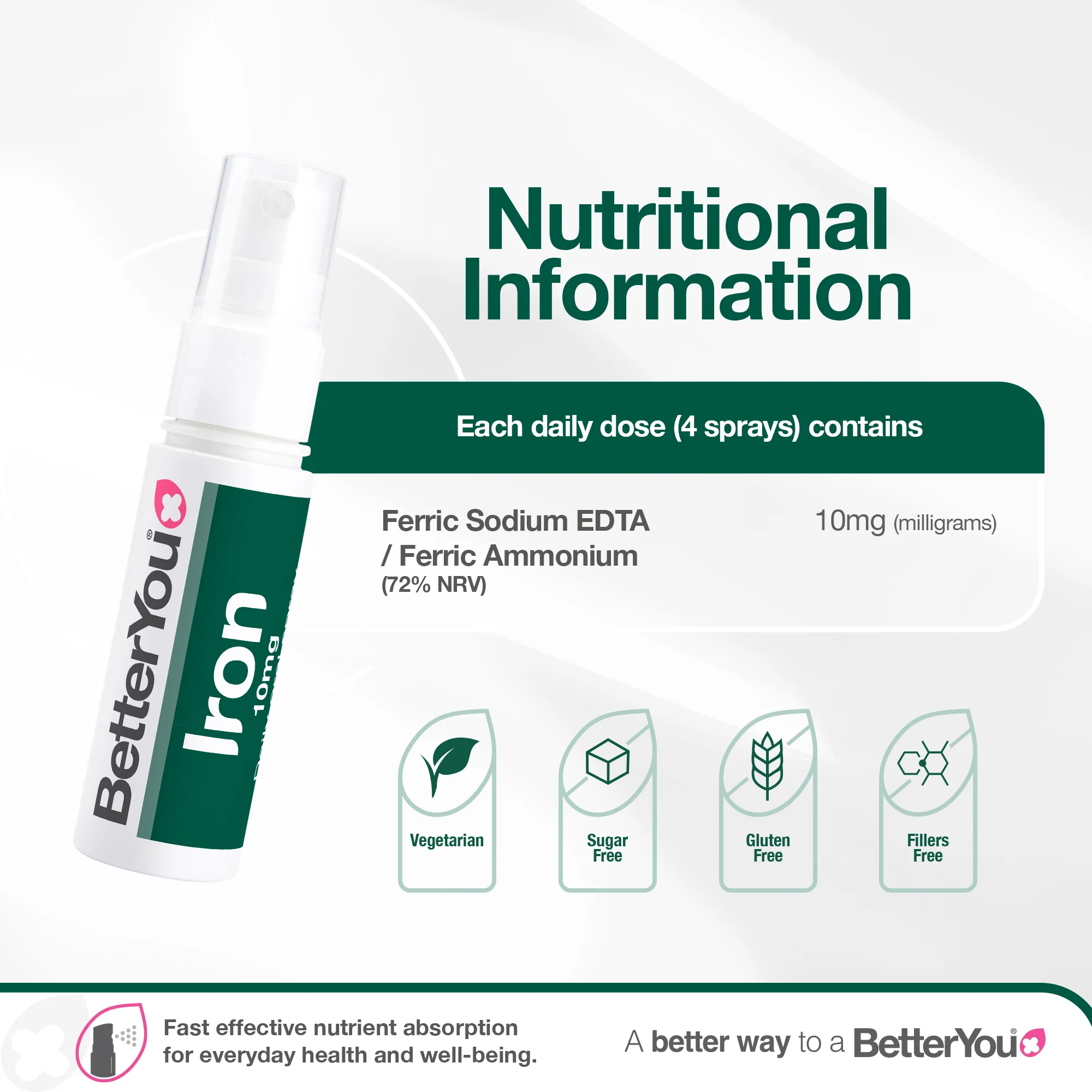 Iron Oral Spray - Image 3