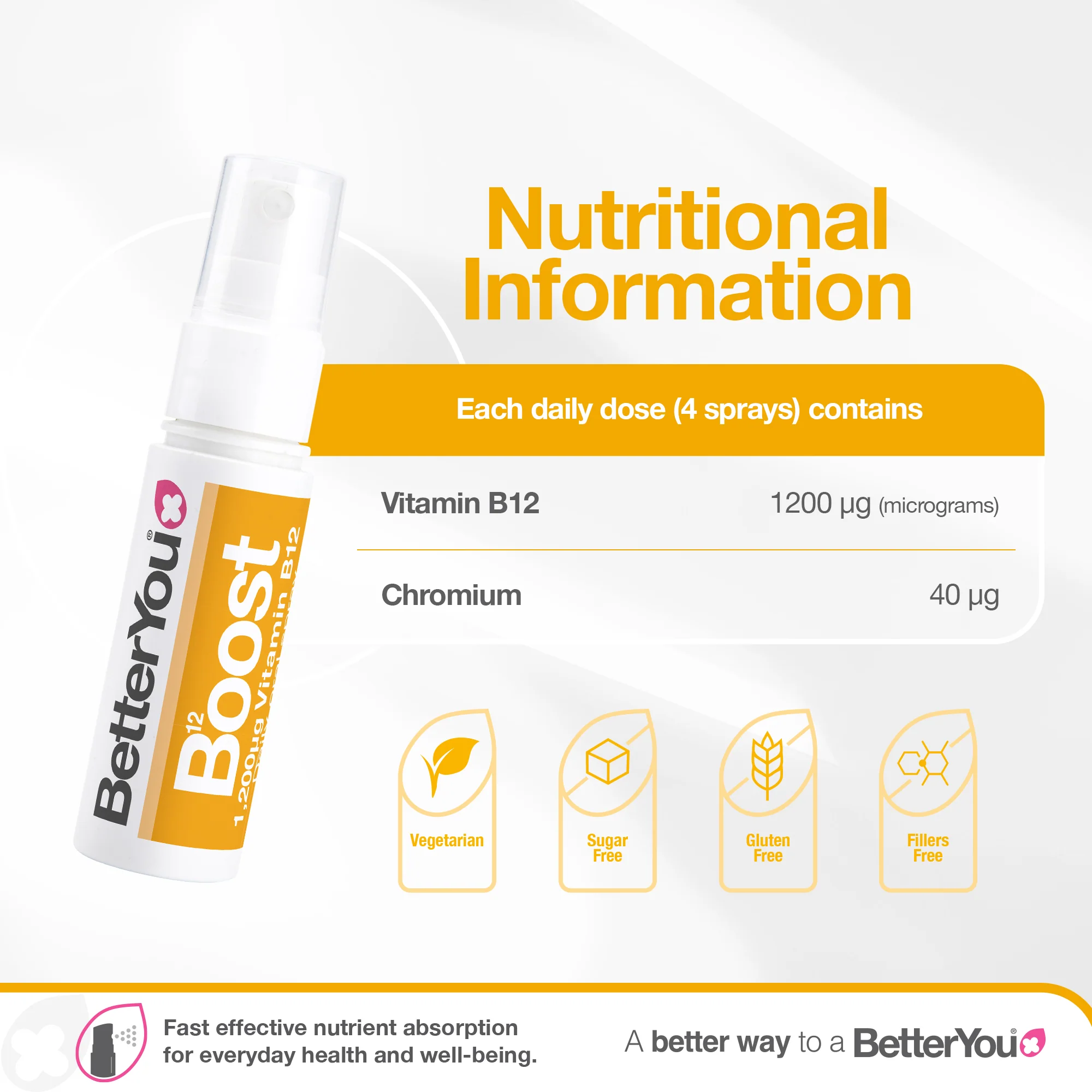 Your Perfect Match for Energy - Image 3