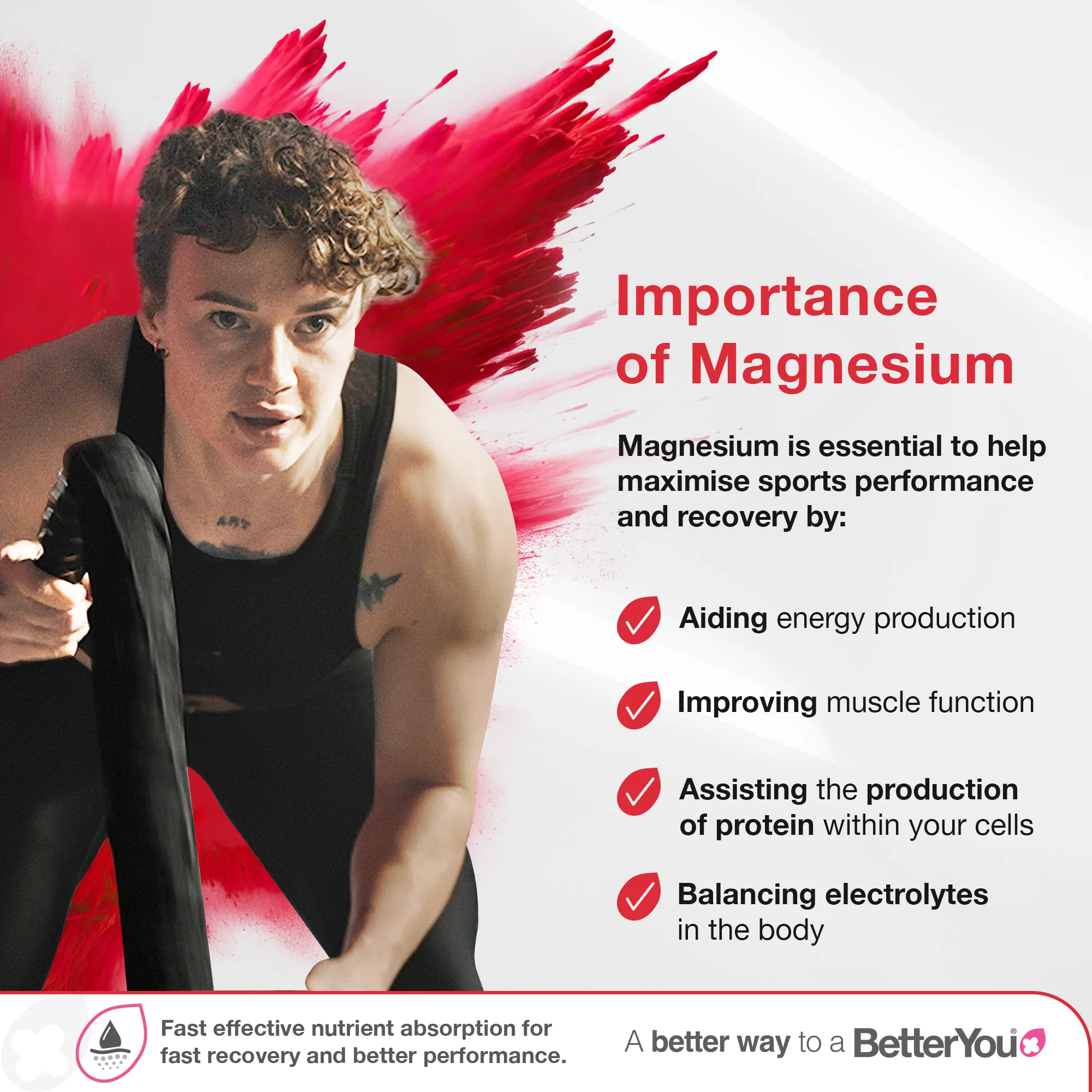 Magnesium Muscle Body Spray - Image 2