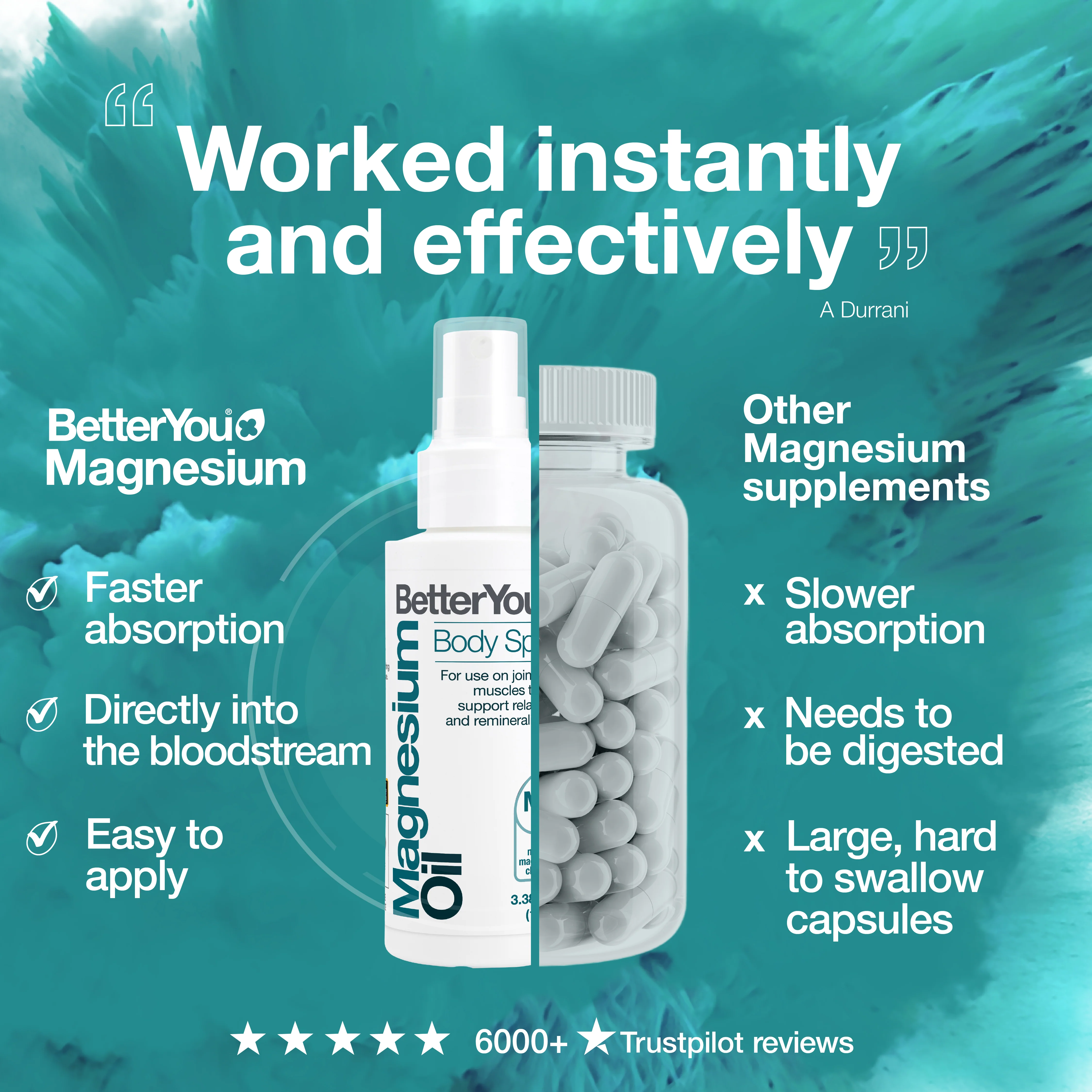 Your Perfect Match for Muscle Recovery - Image 2