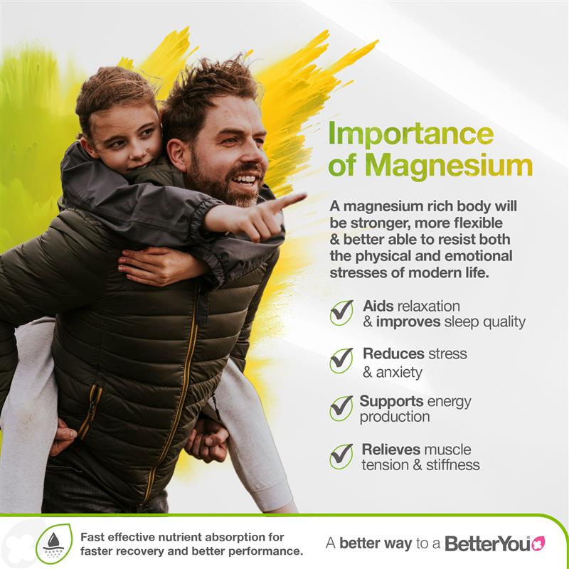 Your Perfect Match for Muscle Recovery - Image 3