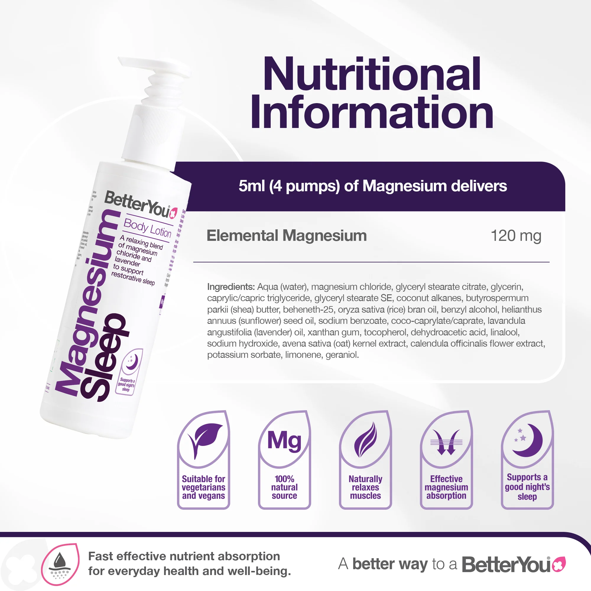 Magnesium Sleep Lotion - Image 3