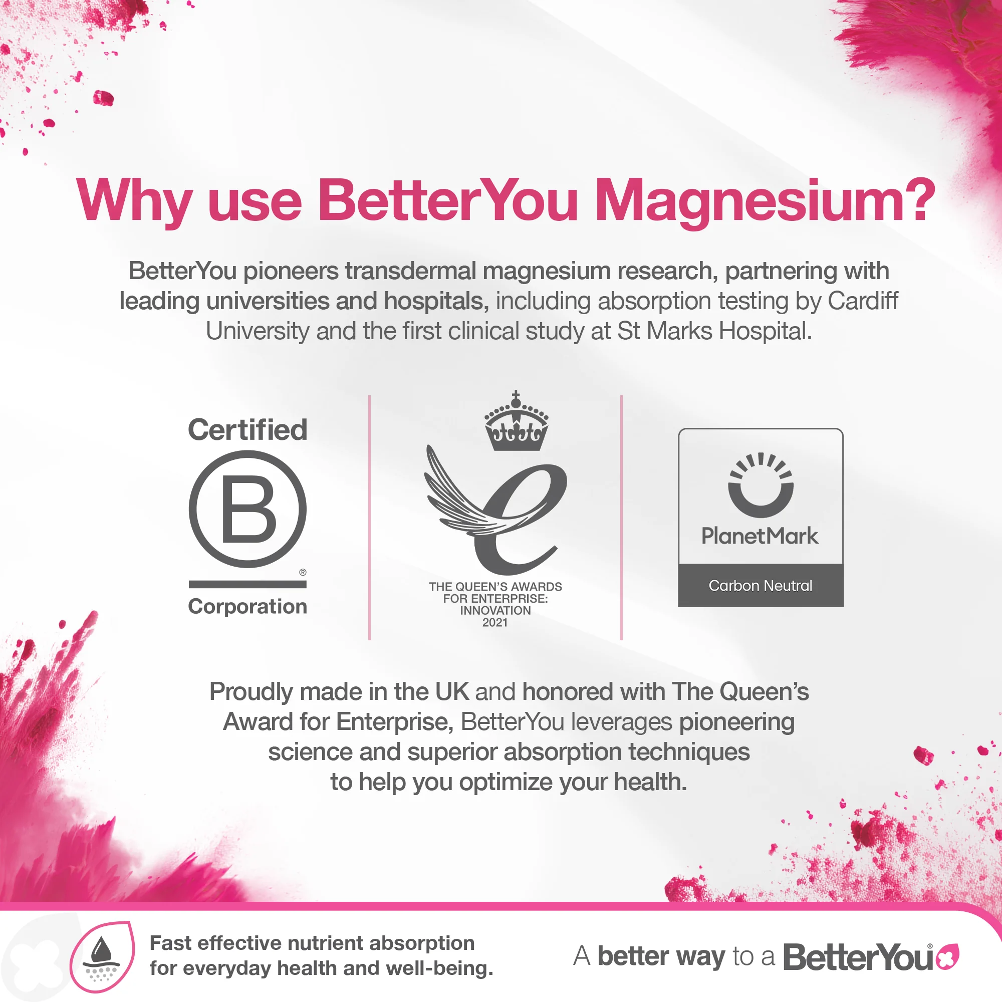 Magnesium Sleep Lotion - Image 7