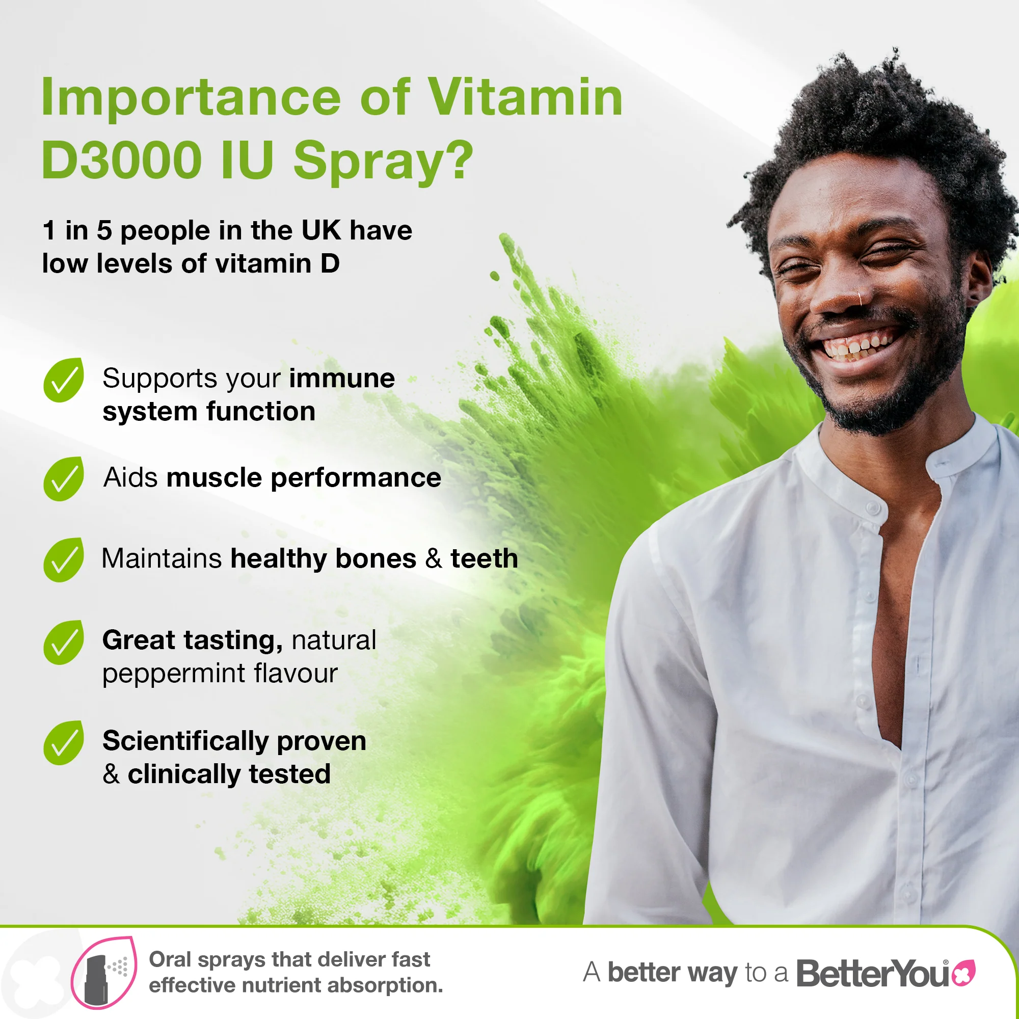 Vitamin D3 3000iu Oral Spray - Image 2