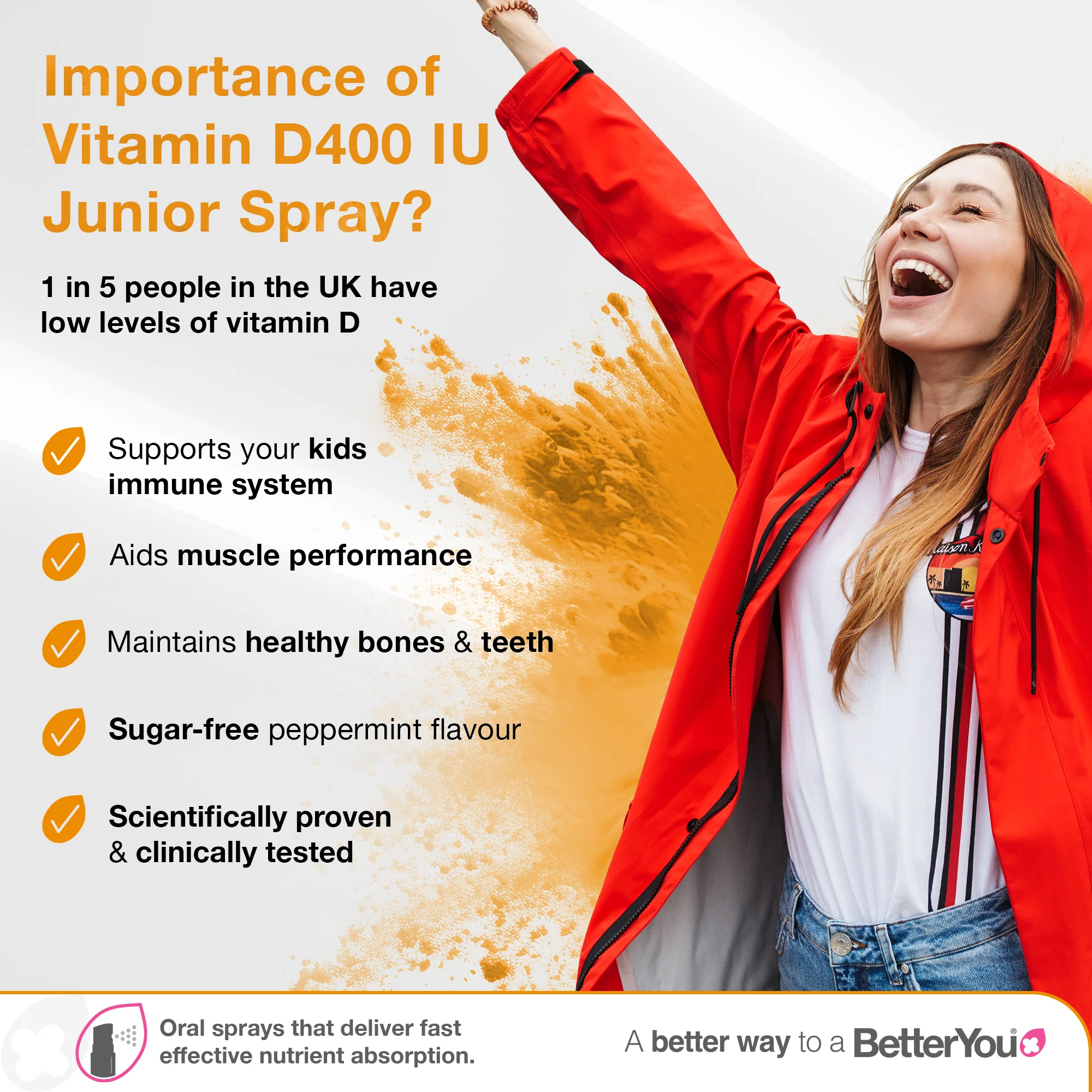 Vitamin D3 400 IU Junior Oral Spray - Image 2